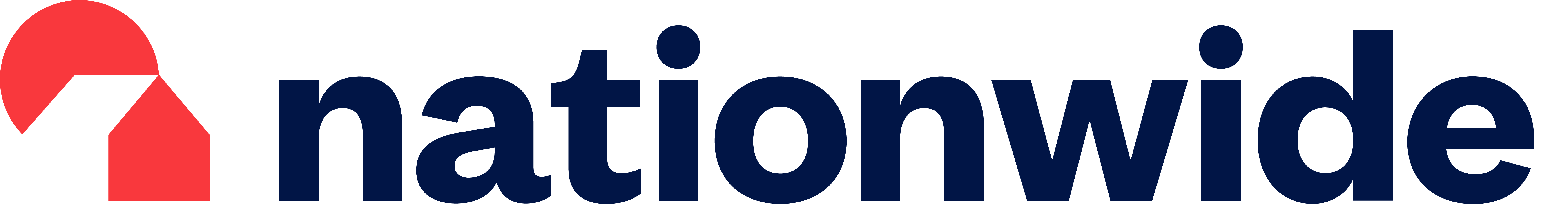 NBS logo
